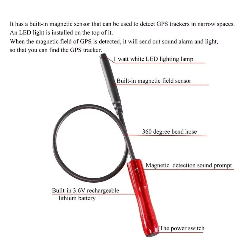 Portable RF Signal and Magnetic Device Detection Scanner