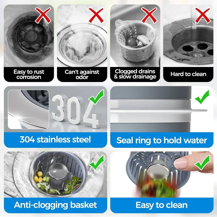 Bathroom Sink Filter with Removable Debris Catcher