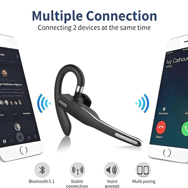 Bluetooth 5.1 Trucker Headset with Dual Mic Noise Cancelling