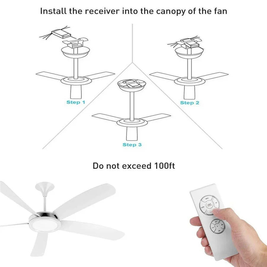 Wireless Fan Speed and Light Controller with Wall Mount Holder, Fits Most Brands