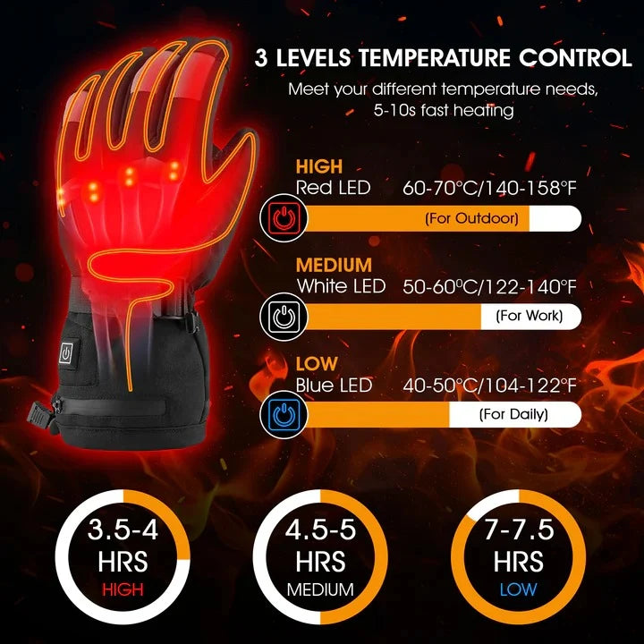 Slim Fit Battery Powered Inner Gloves with Three Heat Levels and Touchscreen Tips