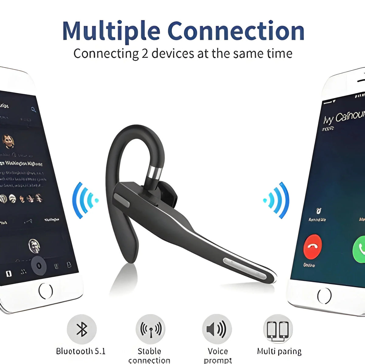 Bluetooth 5.1 Over Ear Driver Headset with Two Microphones and Boom Arm for Calls