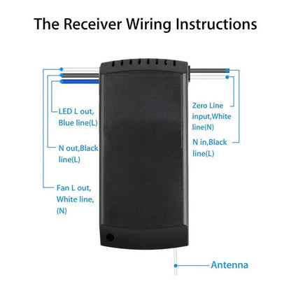 Wireless Fan Speed and Light Controller with Wall Mount Holder, Fits Most Brands