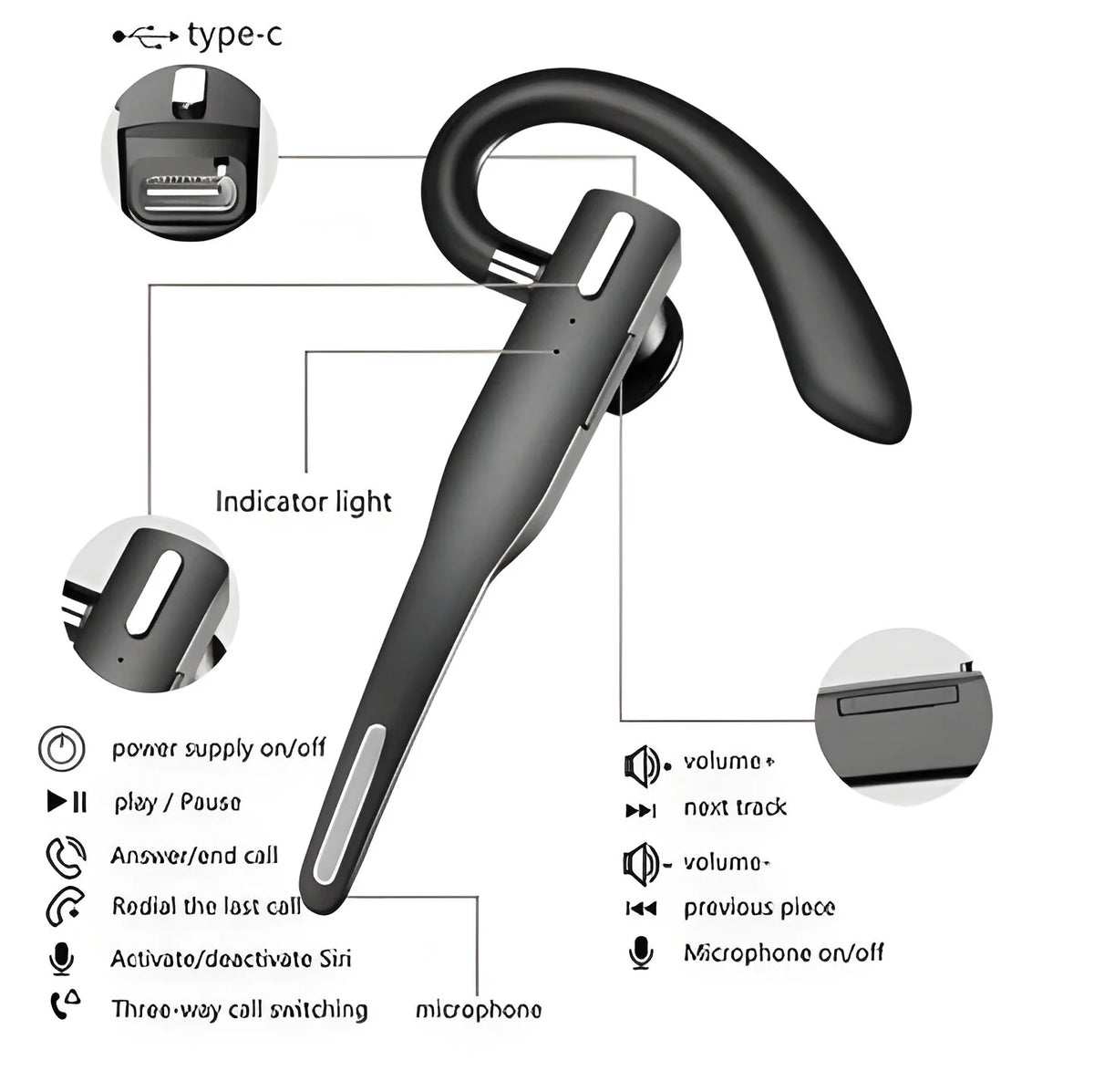 Bluetooth 5.1 Over Ear Driver Headset with Two Microphones and Boom Arm for Calls