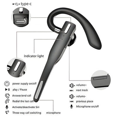 Bluetooth 5.1 Over Ear Driver Headset with Two Microphones and Boom Arm for Calls