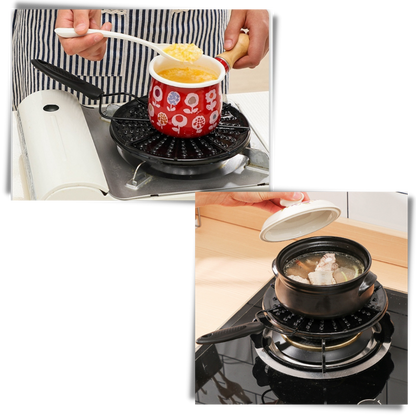 Iron Heat Diffuser Plate with Non Slip Surface and Centered Depression, Multi Burner Compatible