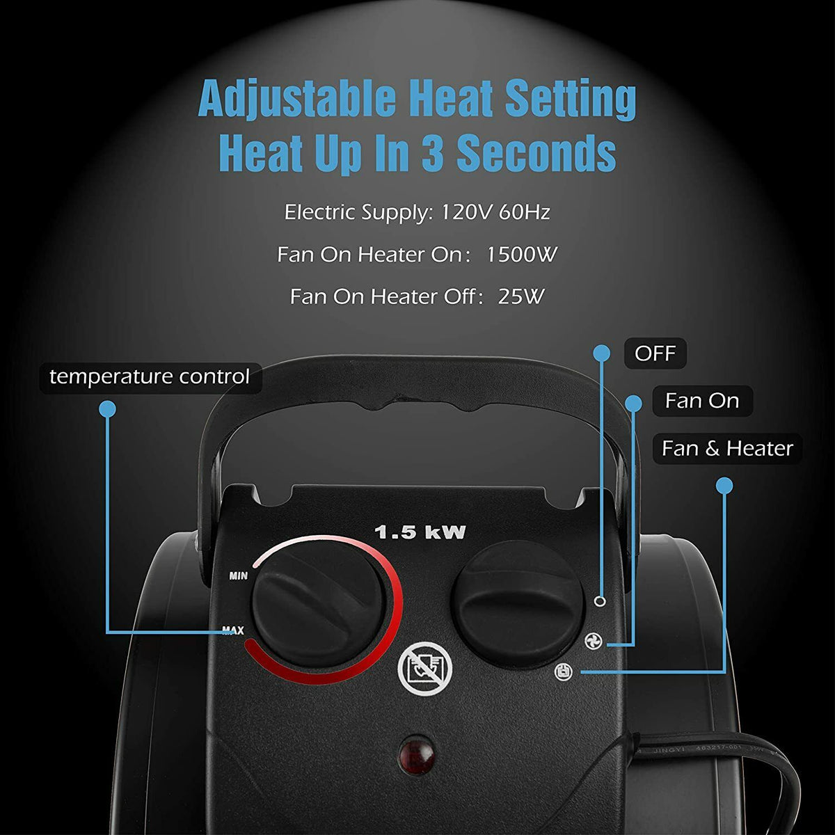 Space Heater with Forced Air Circulation and IPX4 Splash Resistance for Greenhouses