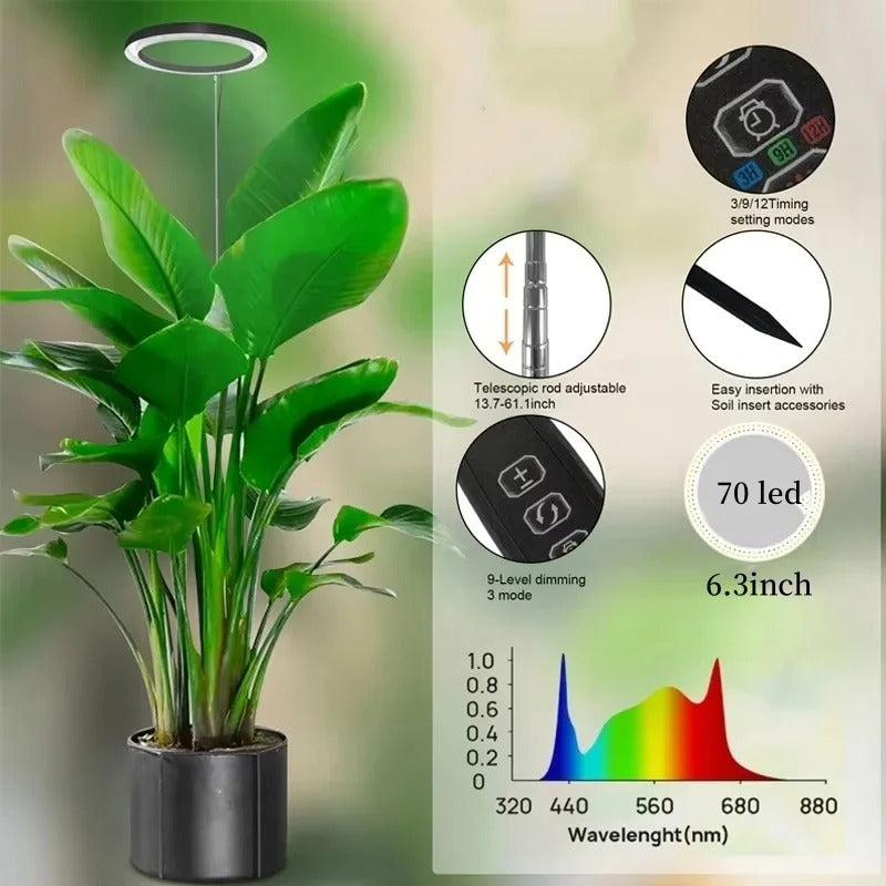 LED Ring Grow Light with Telescoping Rod and Adjustable Brightness, 9 Settings
