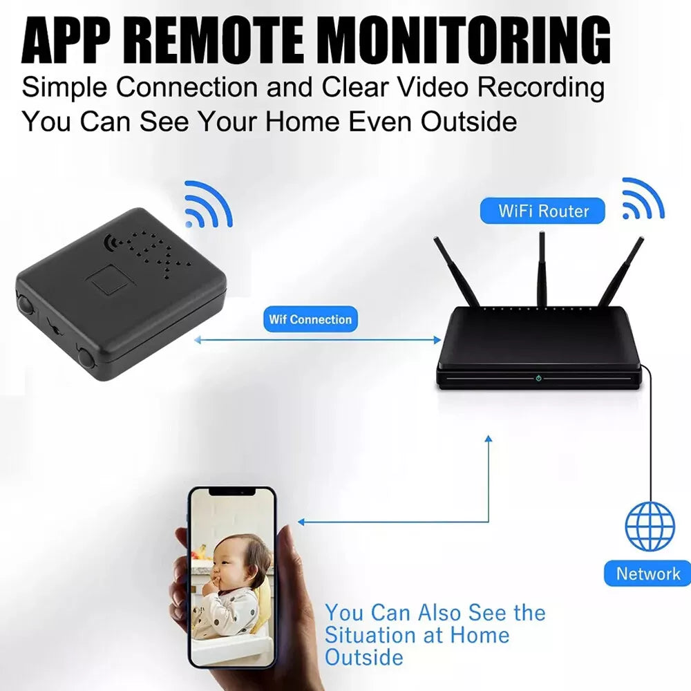 Wireless Security Camera with 1080p Night Vision and Motion Detection