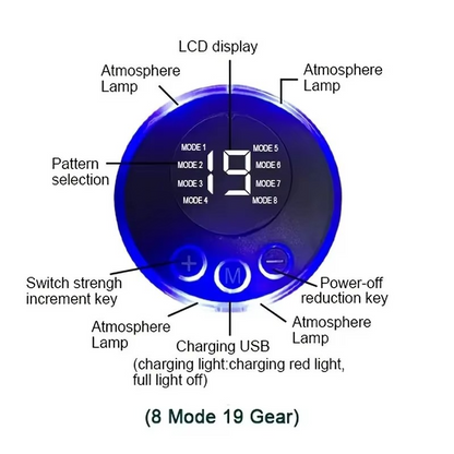 Electrical Muscle Stimulator with Adjustable Intensity and Large Adhesive Patches for Core Training