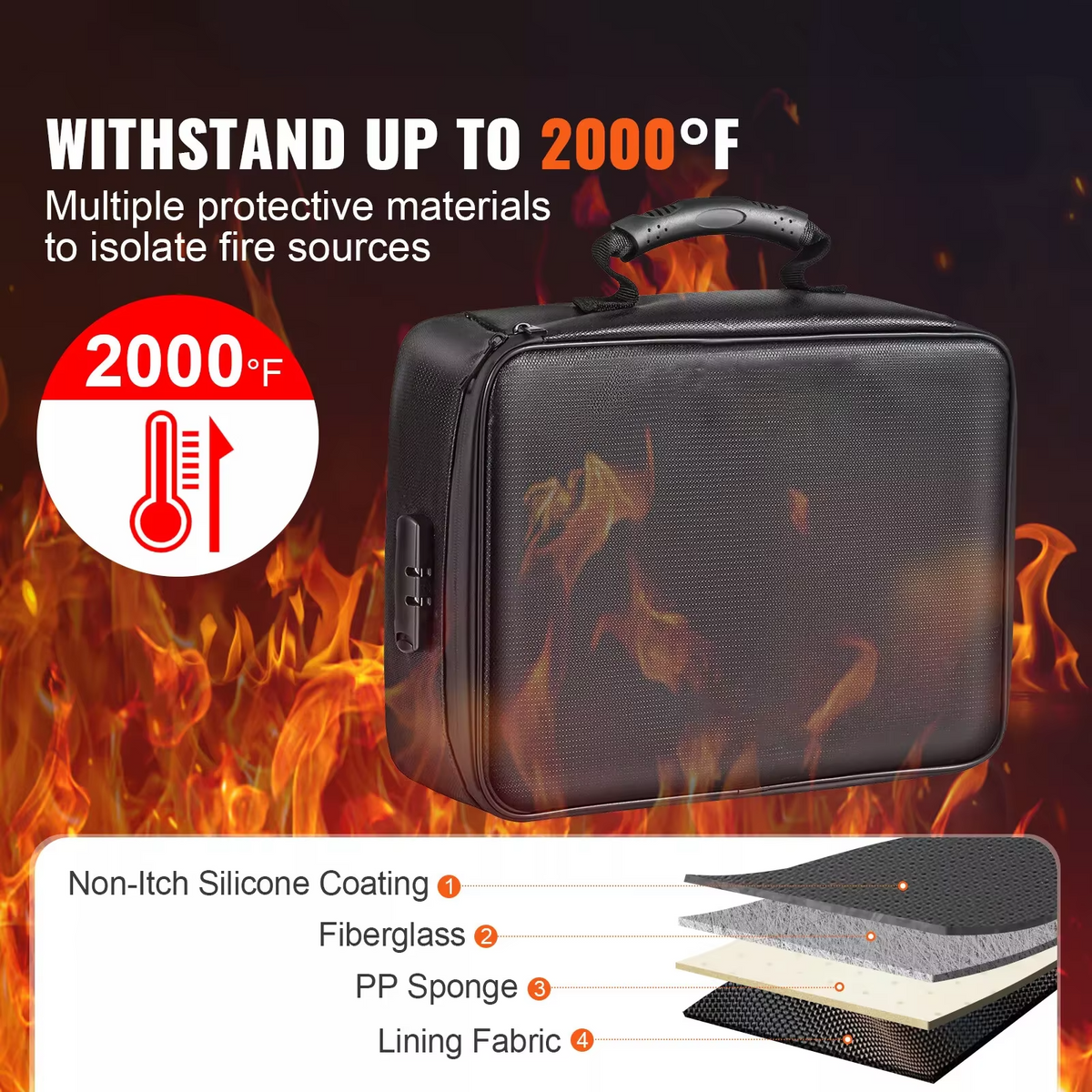 Fire Resistant Waterproof Document Bag with Reinforced Zipper and Handles in Five Colors
