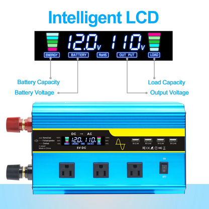 4000W Pure Sine Wave Inverter Converting 12V or 24V DC to 110V AC for Vehicles and Solar