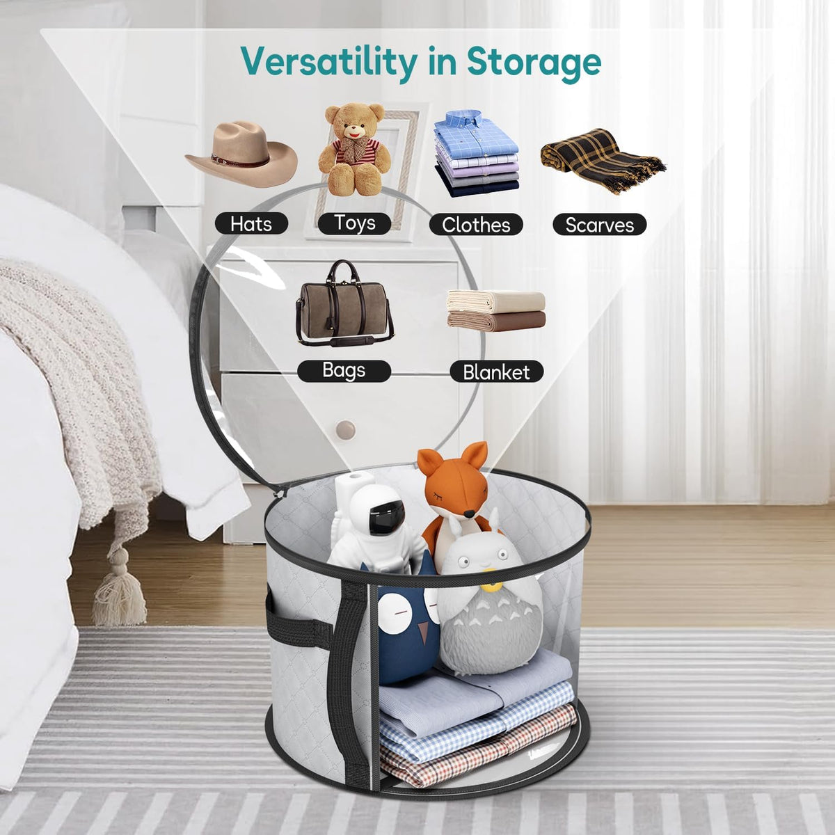 Hat Storage Case with Clear Viewing Panels and Dual Zipper, Holds 5 to 7 Wide Brim Hats
