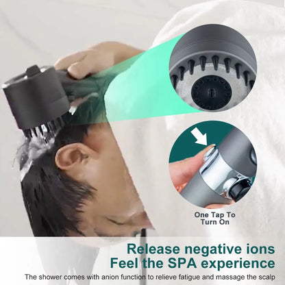 High Pressure Showerhead with 9-Layer Filter and Pause Button