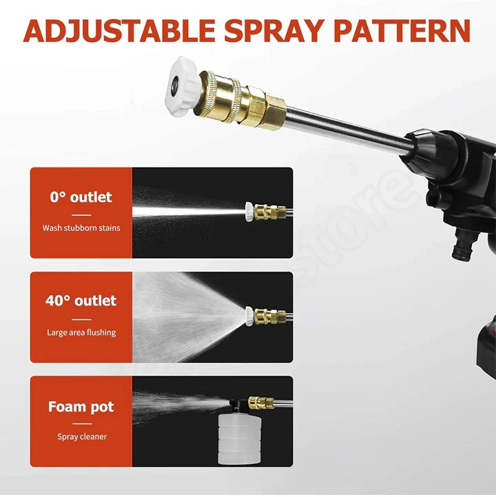 Cordless Pressure Washer with 2 Swappable Batteries and Multiple Nozzles for Cars Patios and Decks