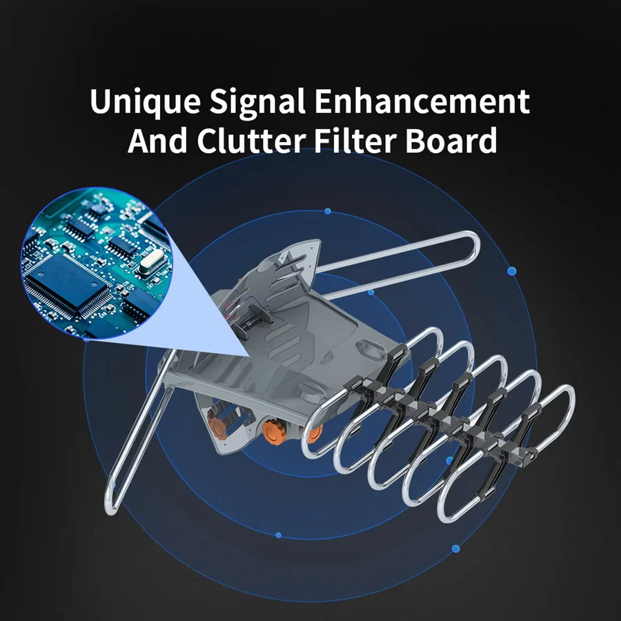 Long Range Digital HD TV Antenna with 360 Degree Motor Remote and Mounting Pole for Roofs and Attics