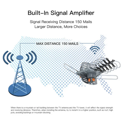 Long Range Digital HD TV Antenna with 360 Degree Motor Remote and Mounting Pole for Roofs and Attics