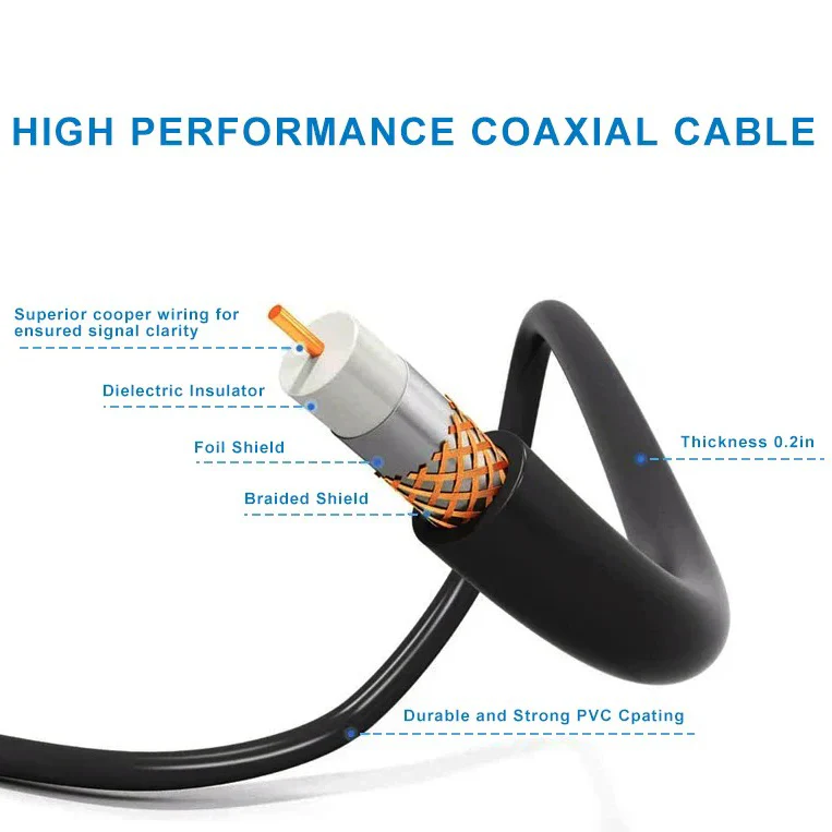 Long Range Digital HD TV Antenna with 360 Degree Motor Remote and Mounting Pole for Roofs and Attics