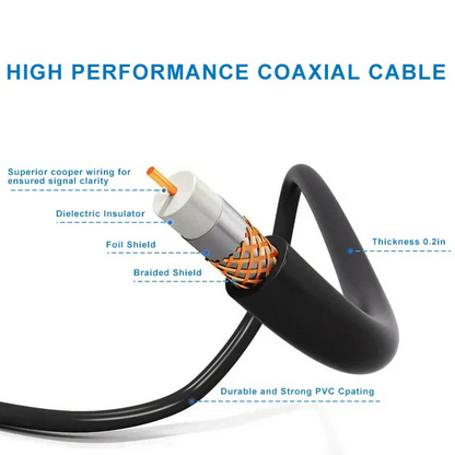 Long Range Digital HD TV Antenna with 360 Degree Motor Remote and Mounting Pole for Roofs and Attics