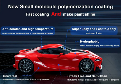 Ceramic Coating for Cars