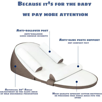 Baby Wedge Pillow – Supportive Infant & Toddler Cushion with Washable Cover.