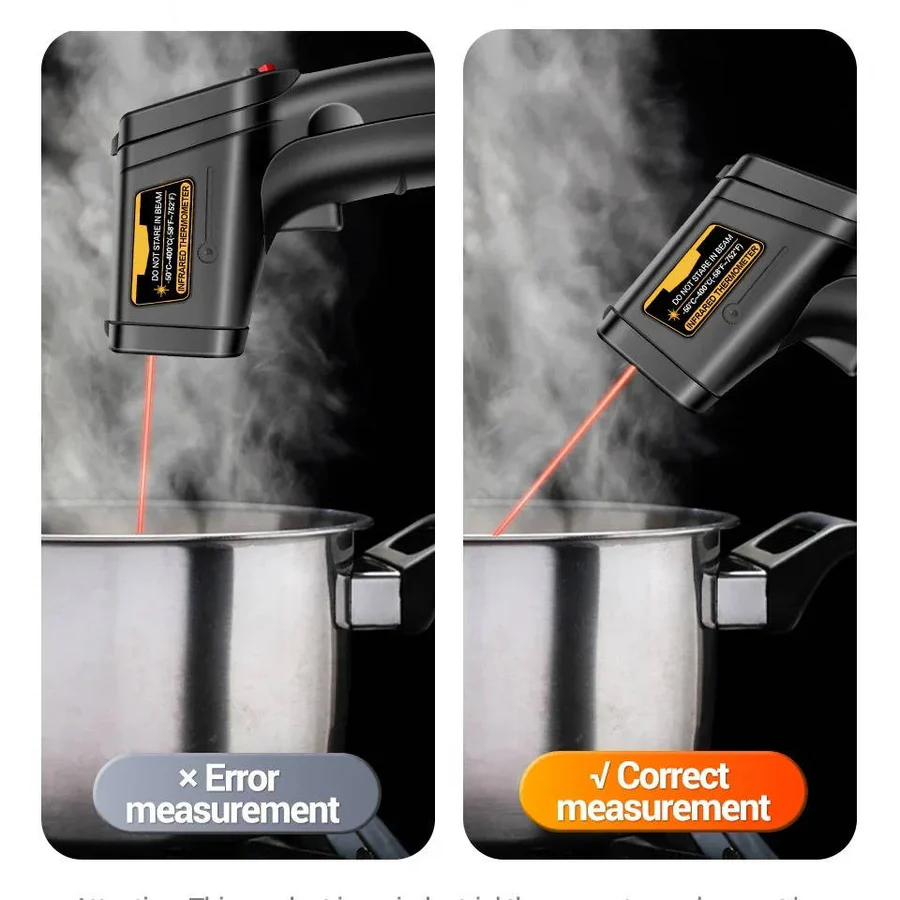 Infrared Laser Thermometer for Contact Free Measurement