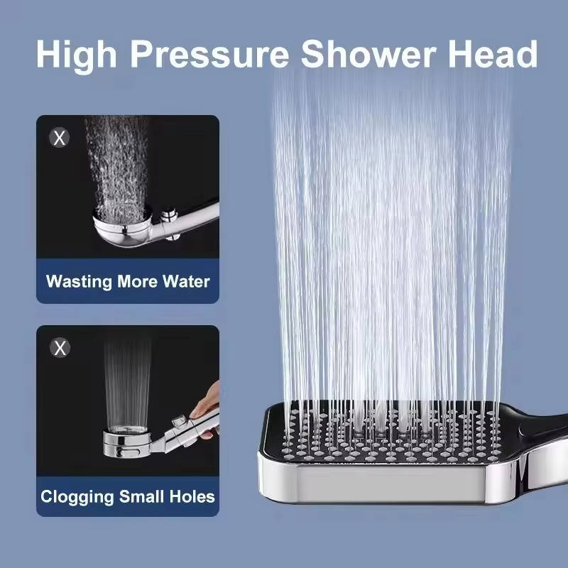 Shower Head with Filter and 3 Spray Modes for Daily Shower Use