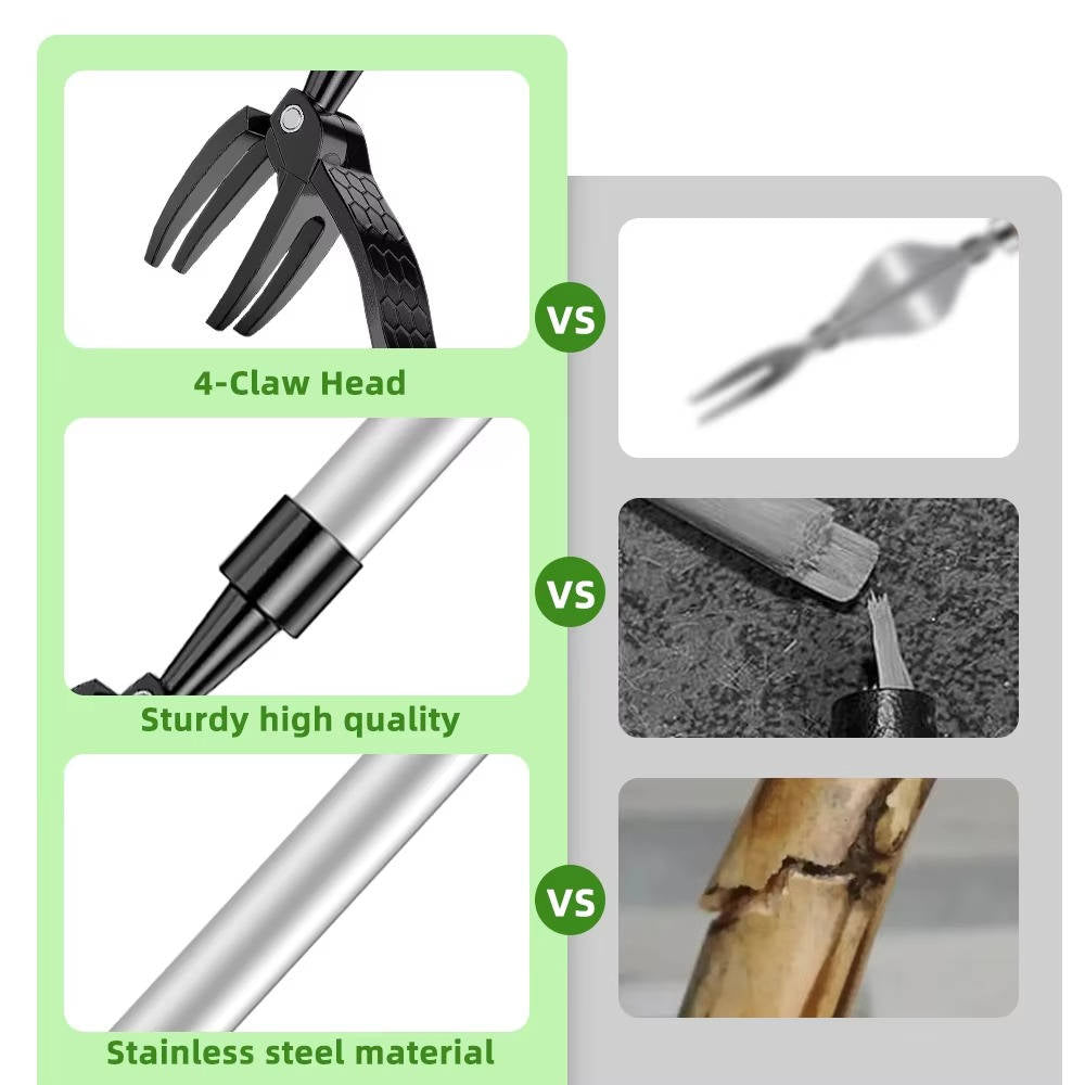 Stand Up Weed Puller with Four Stainless Steel Claws, Foot Pedal and Long Bamboo Handle
