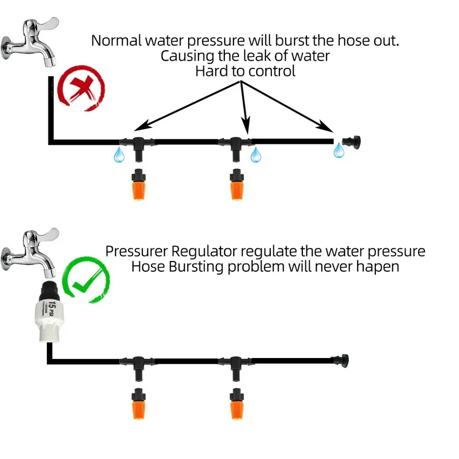 Drip Watering Kit with Digital Timer and Pressure Regulator in 12 Lengths Up to 197 Feet