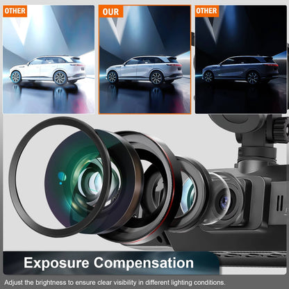 Four Camera Car Dash Cam with Night Vision and App Control