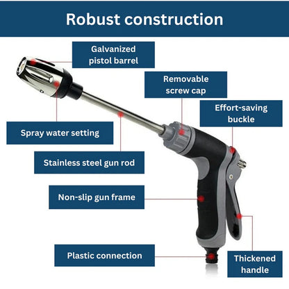 Garden Hose Spray Attachment with Dual Nozzles, 360 Degree Rotating Stream and Adjustable Pressure