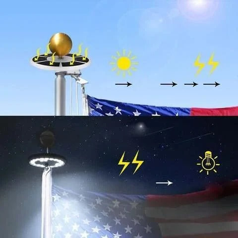 Flagpole Light Topper with Solar Panel and Automatic Sensor, 700 Lumens