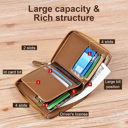 RFID Blocking Zipper Wallet for Men with Multi Card Holder Design