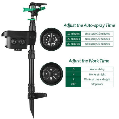 Solar Powered Motion Activated Sprinkler for Deer Repellent