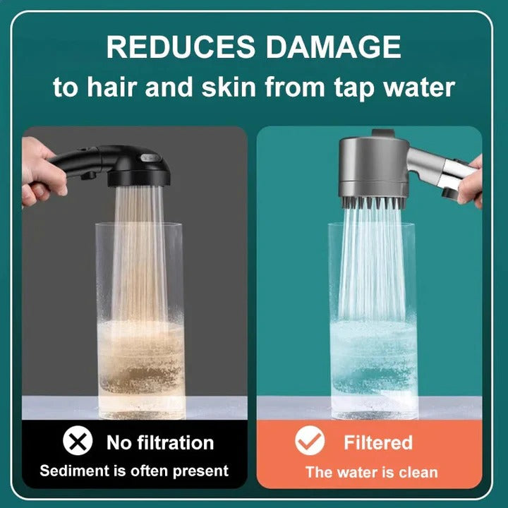 Adjustable High Pressure Showerhead with Multiple Spray Modes