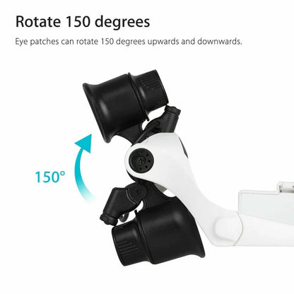 LED Headband Magnifier – Hands-Free Tool for Crafts & Jewelry