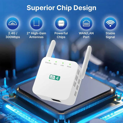 High Performance WiFi Signal Booster with Long Range Extension