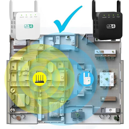 High Performance WiFi Signal Booster with Long Range Extension