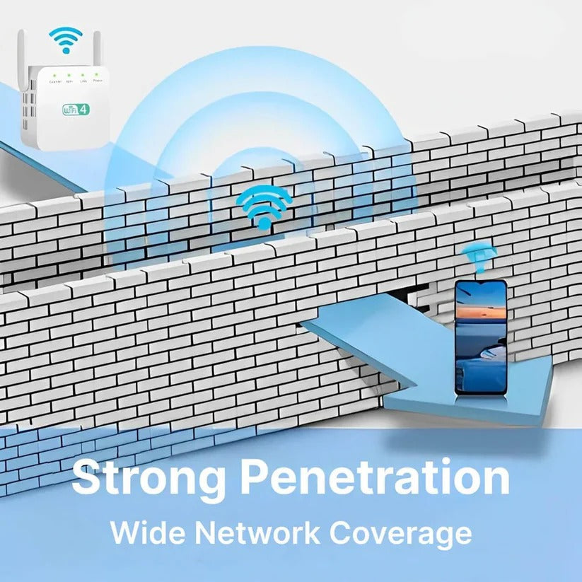 High Performance WiFi Signal Booster with Long Range Extension