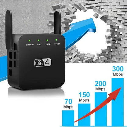 High Performance WiFi Signal Booster with Long Range Extension