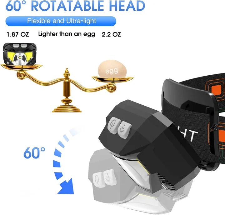 Rechargeable Headlamp with Motion Sensor, Set of 2