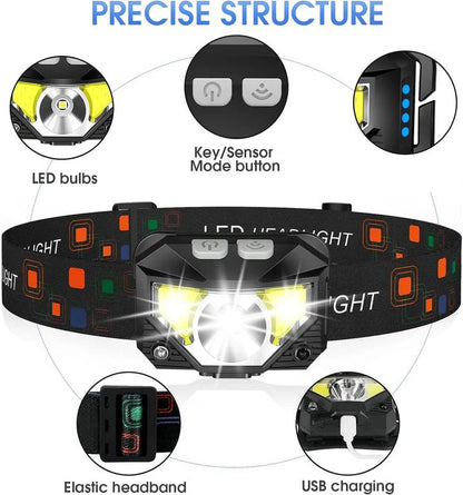 Rechargeable Headlamp with Motion Sensor, Set of 2