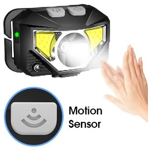 Rechargeable Headlamp with Motion Sensor, Set of 2
