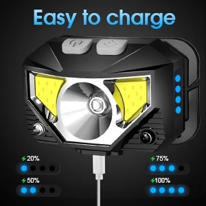 Rechargeable Headlamp with Motion Sensor, Set of 2