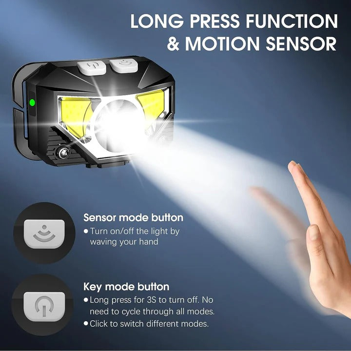 Rechargeable Headlamp with Motion Sensor, Set of 2