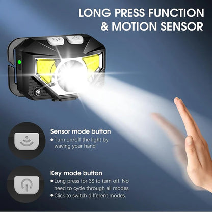 Rechargeable Headlamp with Motion Sensor, Set of 2