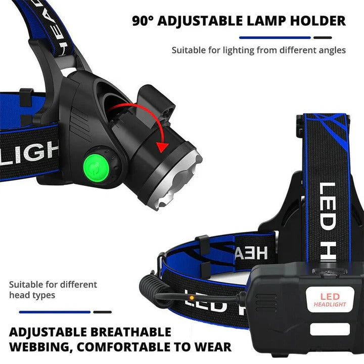 LED Headlamp with Rechargeable Battery and Adjustable Lighting