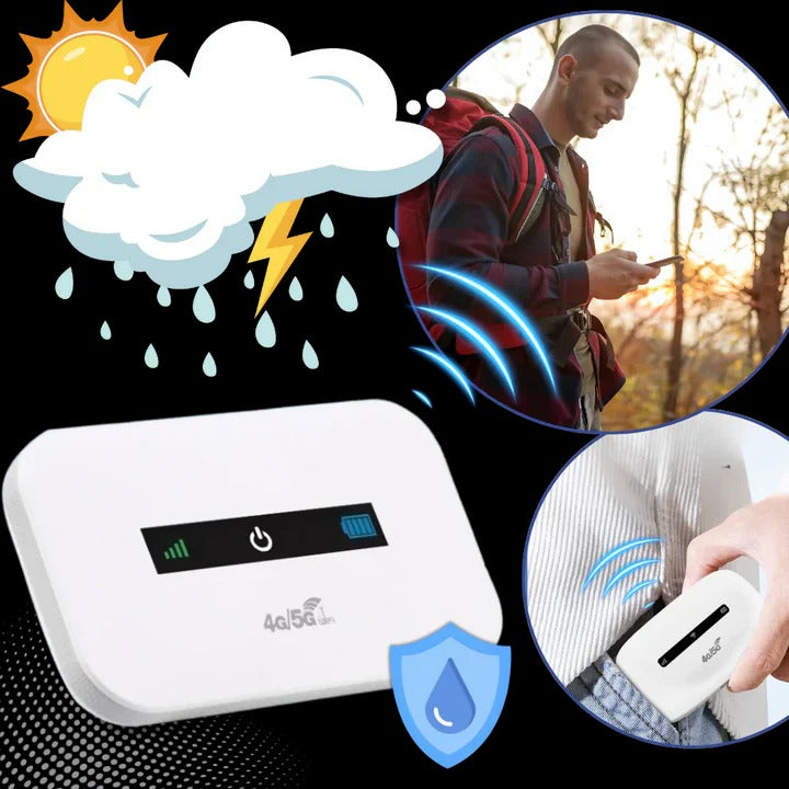 Portable Wi-Fi Router 4G LTE with SIM Slot