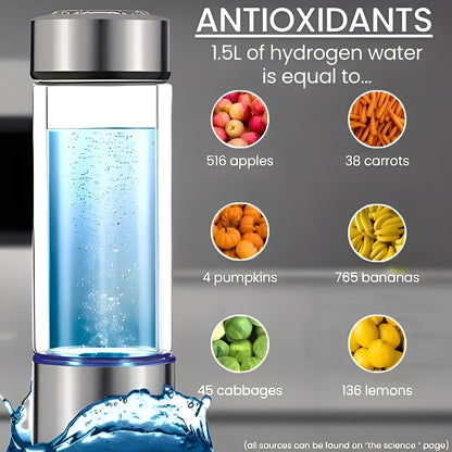 Portable Hydrogen Water Bottle with USB Rechargeable Base