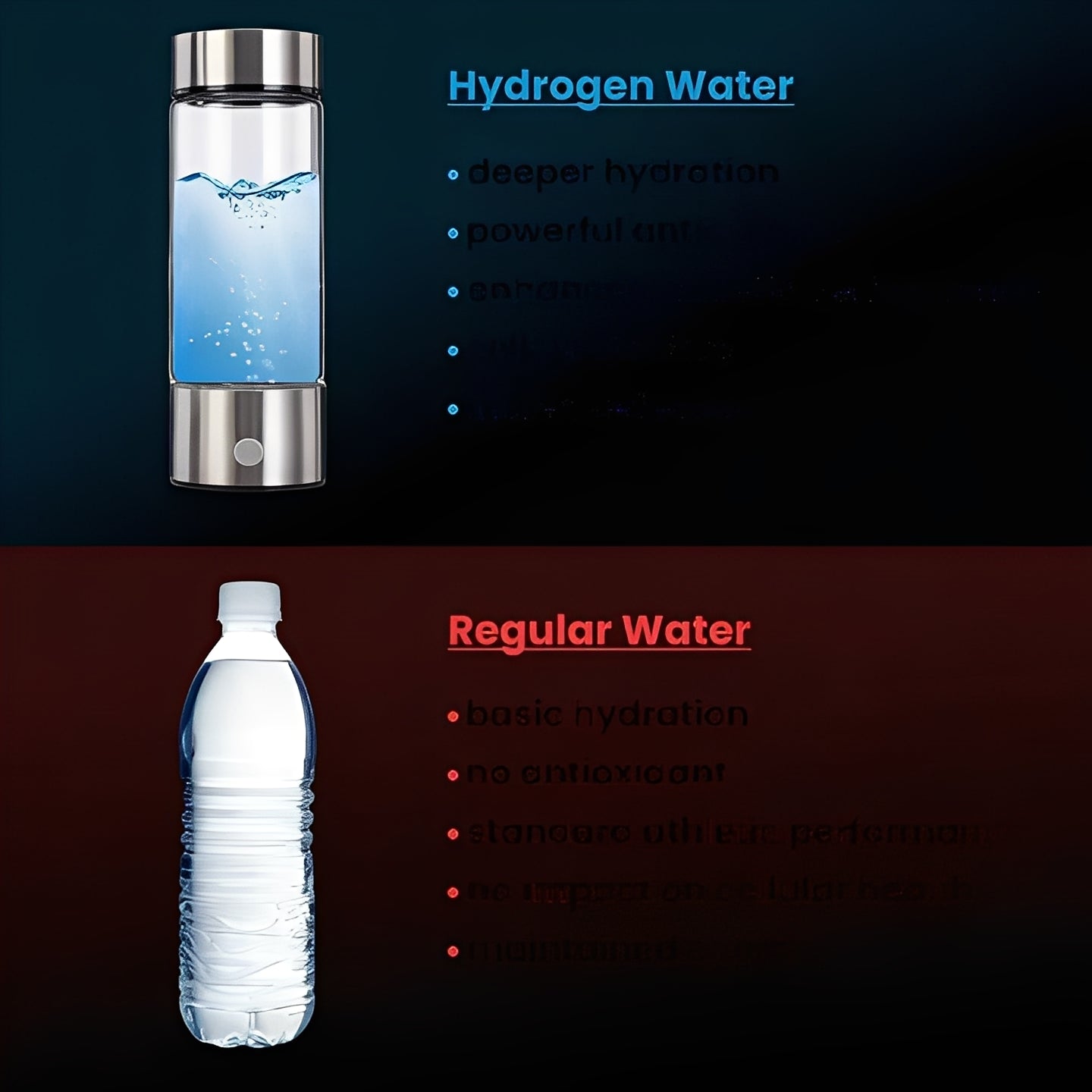 Portable Hydrogen Water Bottle with USB Rechargeable Base